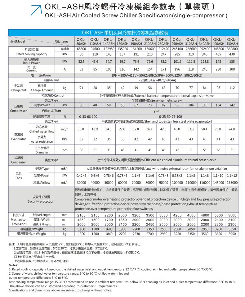 風(fēng)冷螺桿單機.jpg