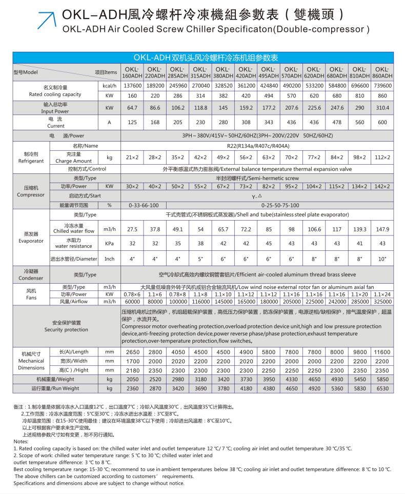 風(fēng)冷螺桿雙機.jpg