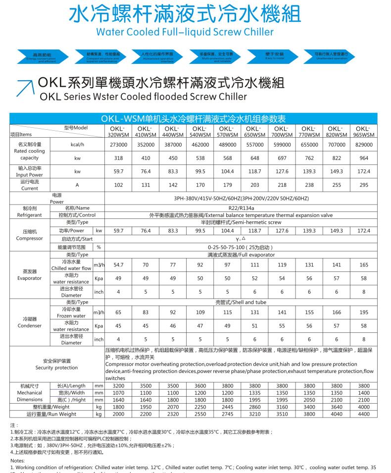 水冷螺桿滿(mǎn)液式320WSM-965WSM.jpg