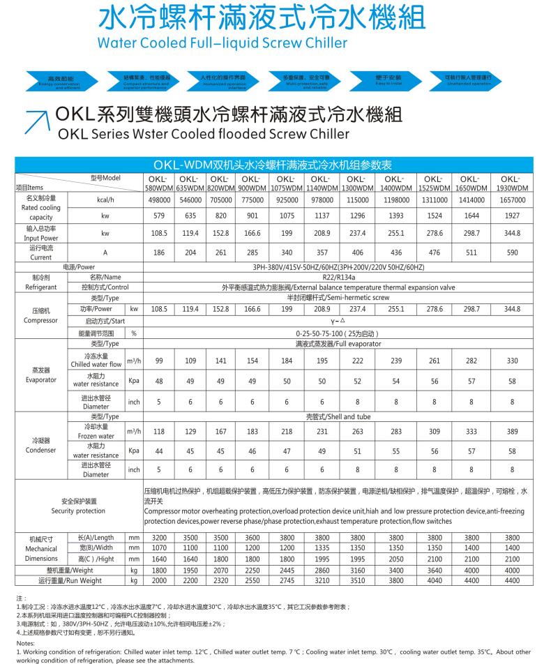 水冷螺桿滿(mǎn)液式雙機(jī)頭580-1930WDM.jpg